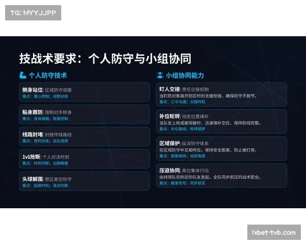 退役名将谈防守演变：从纯盯人到混合体系的时代变迁